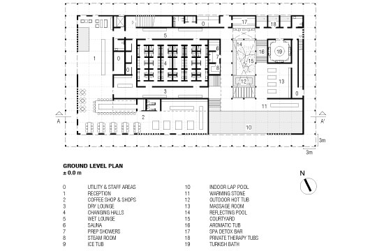 JAZ ARCHITECT